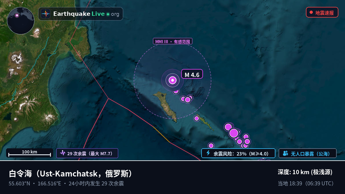 白令海 (俄罗斯)