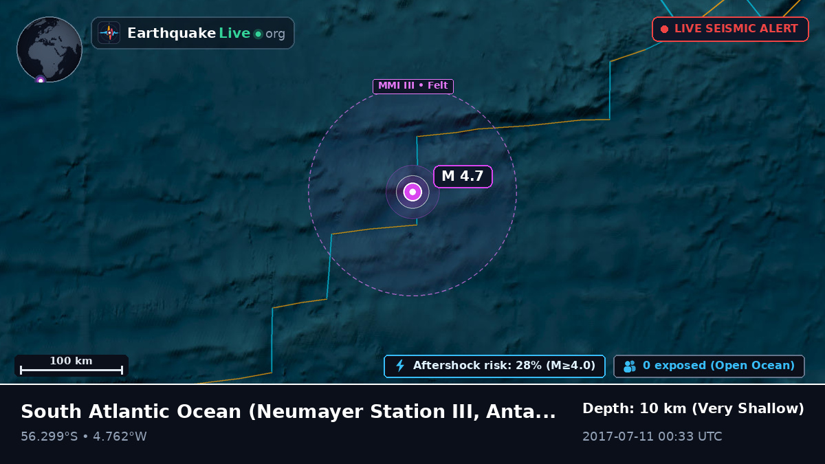 South Atlantic Ocean (Antarctica)