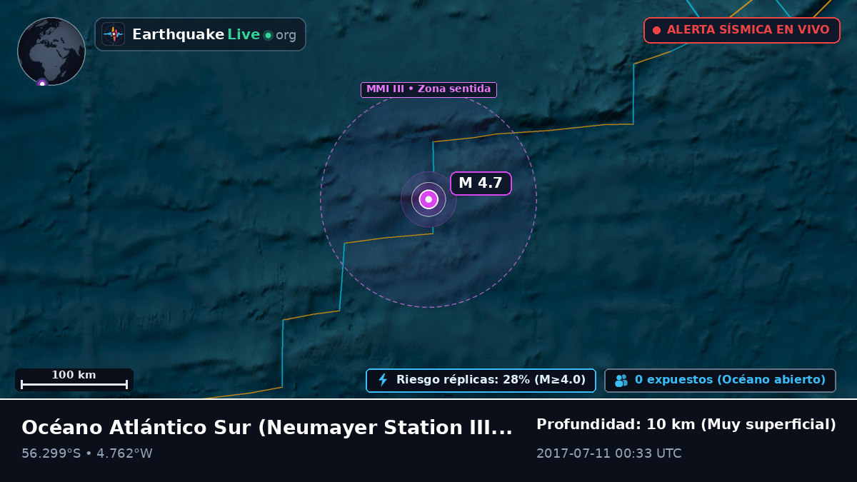 Océano Atlántico Sur (Antarctica)