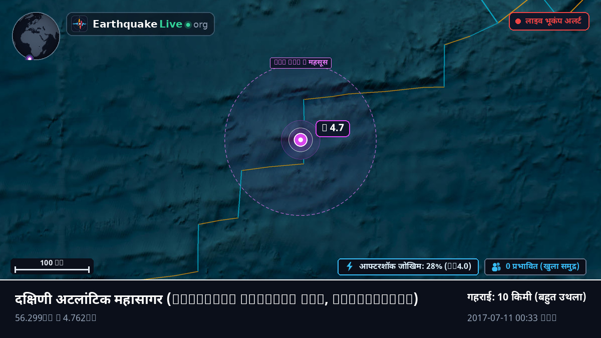 दक्षिणी अटलांटिक महासागर (Antarctica)