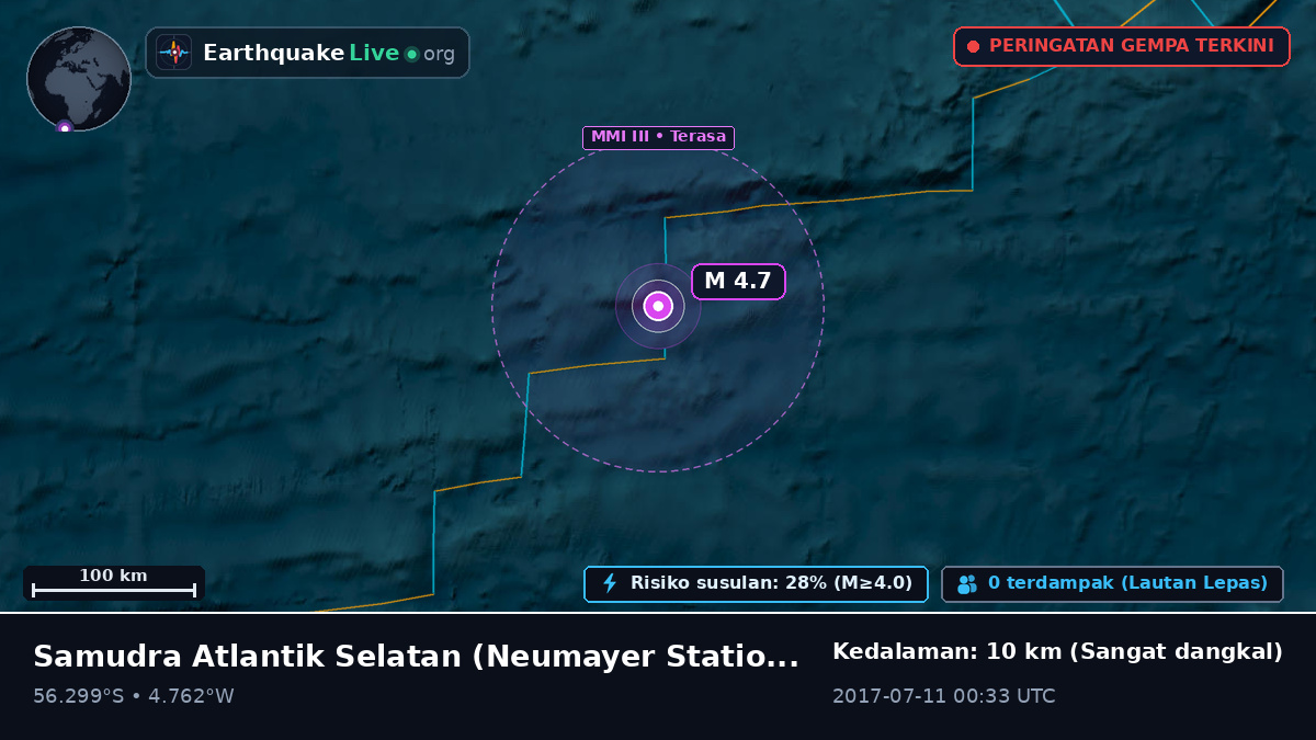 Samudra Atlantik Selatan (Antarctica)