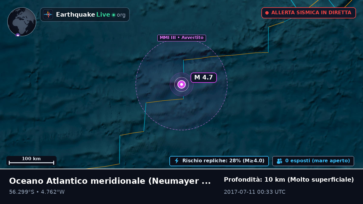 Oceano Atlantico meridionale (Antarctica)