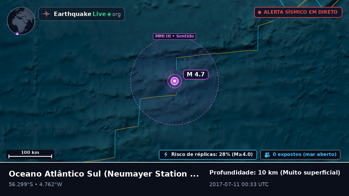 Oceano Atlântico Sul (Antarctica)