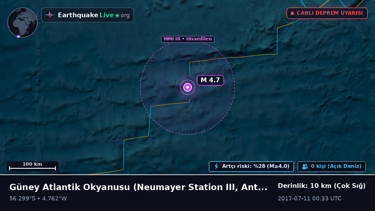 Güney Atlantik Okyanusu (Antarctica)