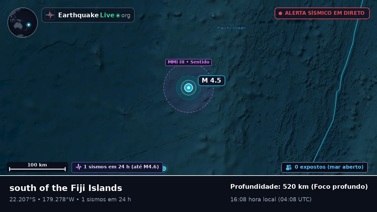 Oceano Pacífico Sul (Tonga)