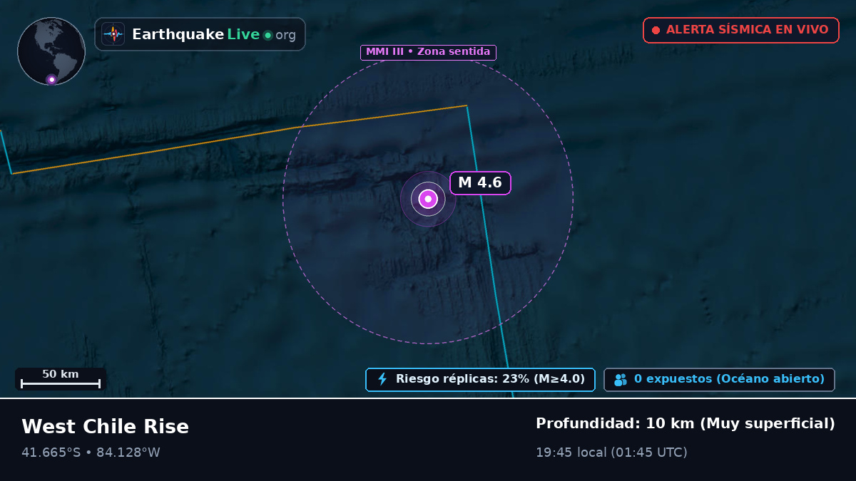 Océano Pacífico Sur (Chile)