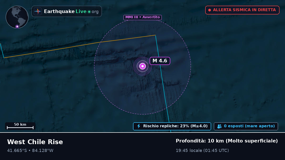 Oceano Pacifico meridionale (Cile)