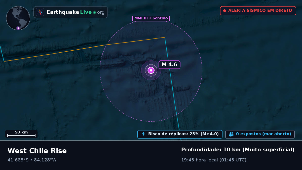 Oceano Pacífico Sul (Chile)