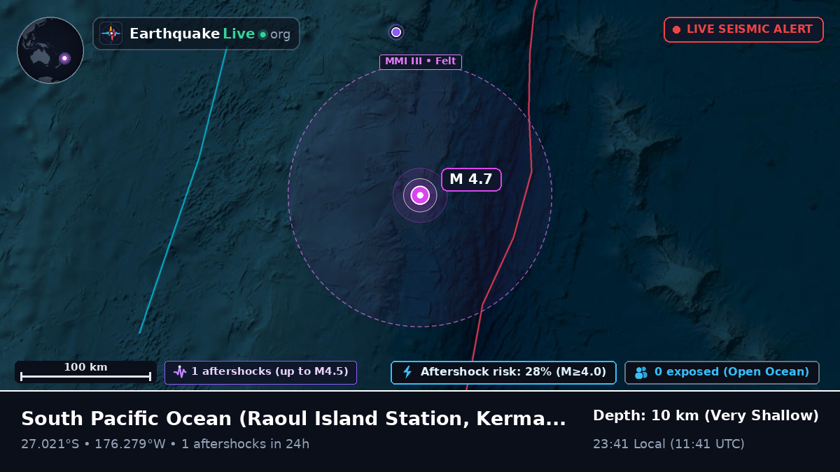 South Pacific Ocean (Kermadec Islands)