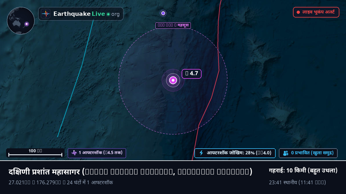 दक्षिणी प्रशांत महासागर (Kermadec Islands)