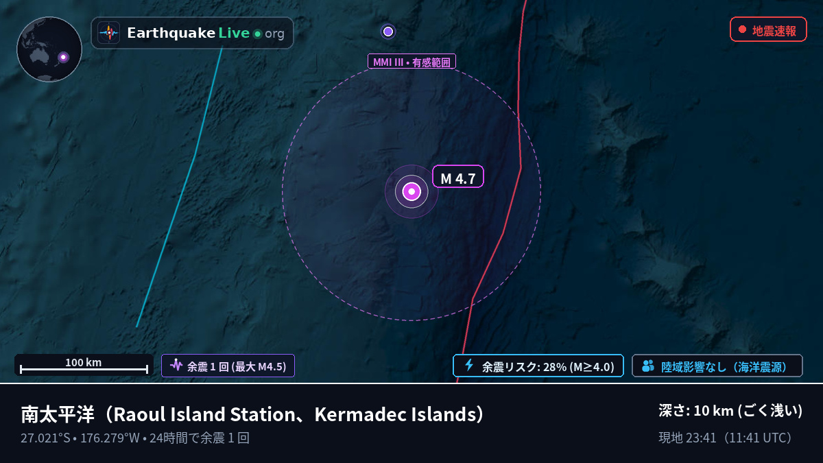 南太平洋 (Kermadec Islands)