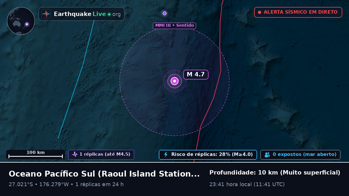 Oceano Pacífico Sul (Kermadec Islands)