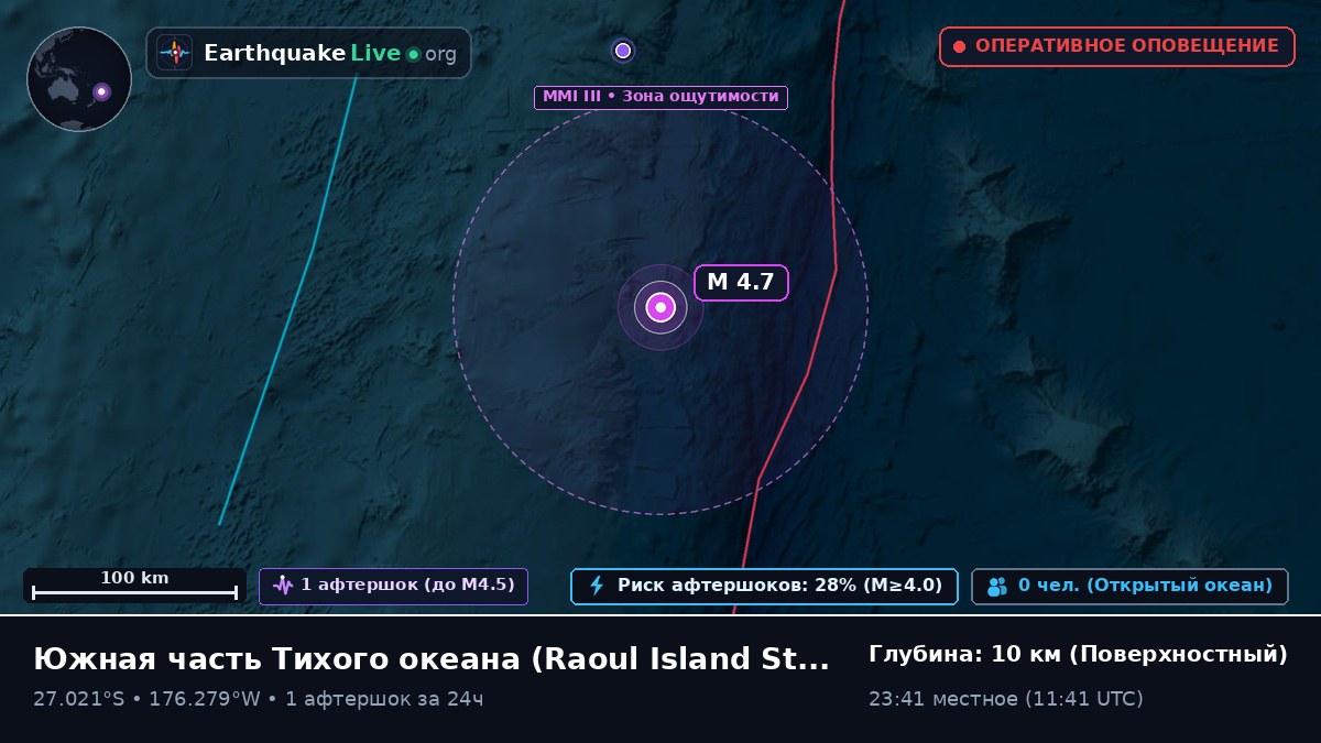 Южная часть Тихого океана (Kermadec Islands)