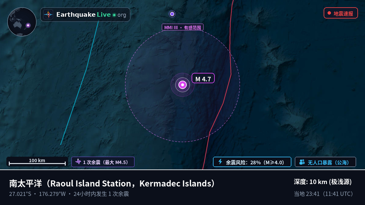 南太平洋 (Kermadec Islands)