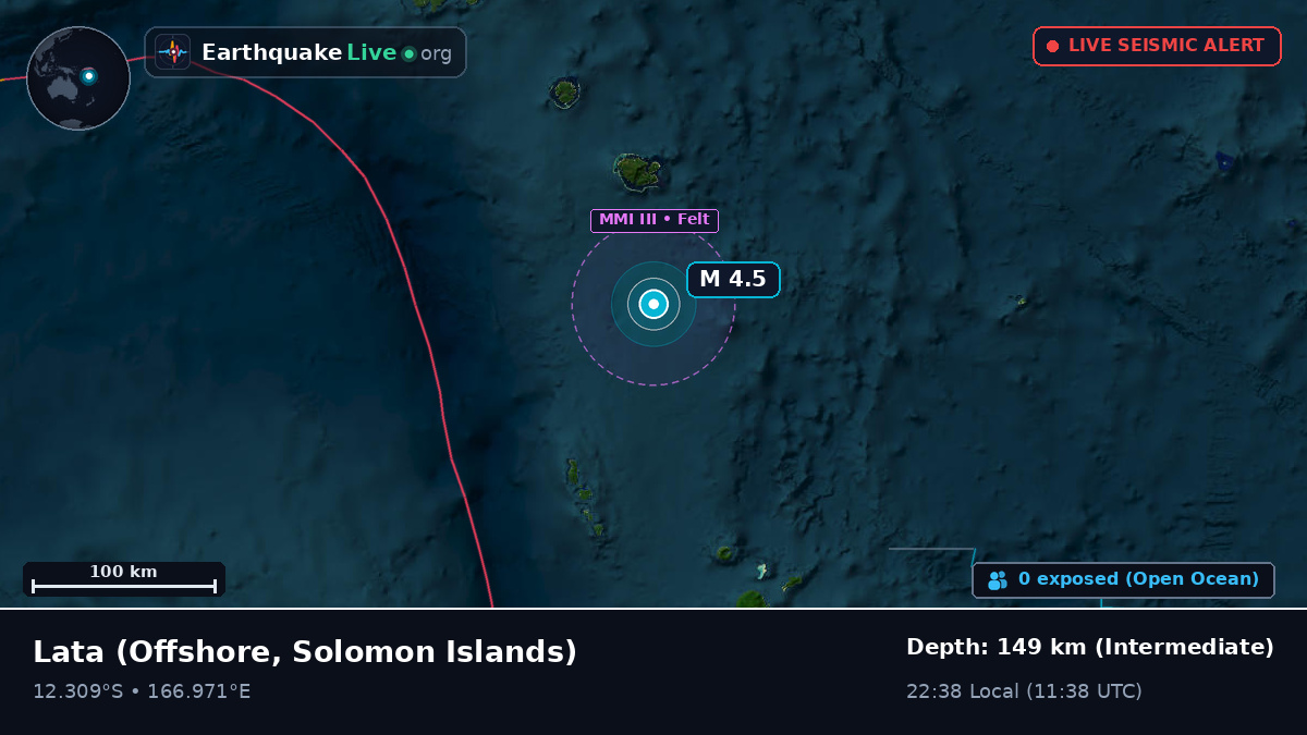 Off the coast of Lata, Solomon Islands