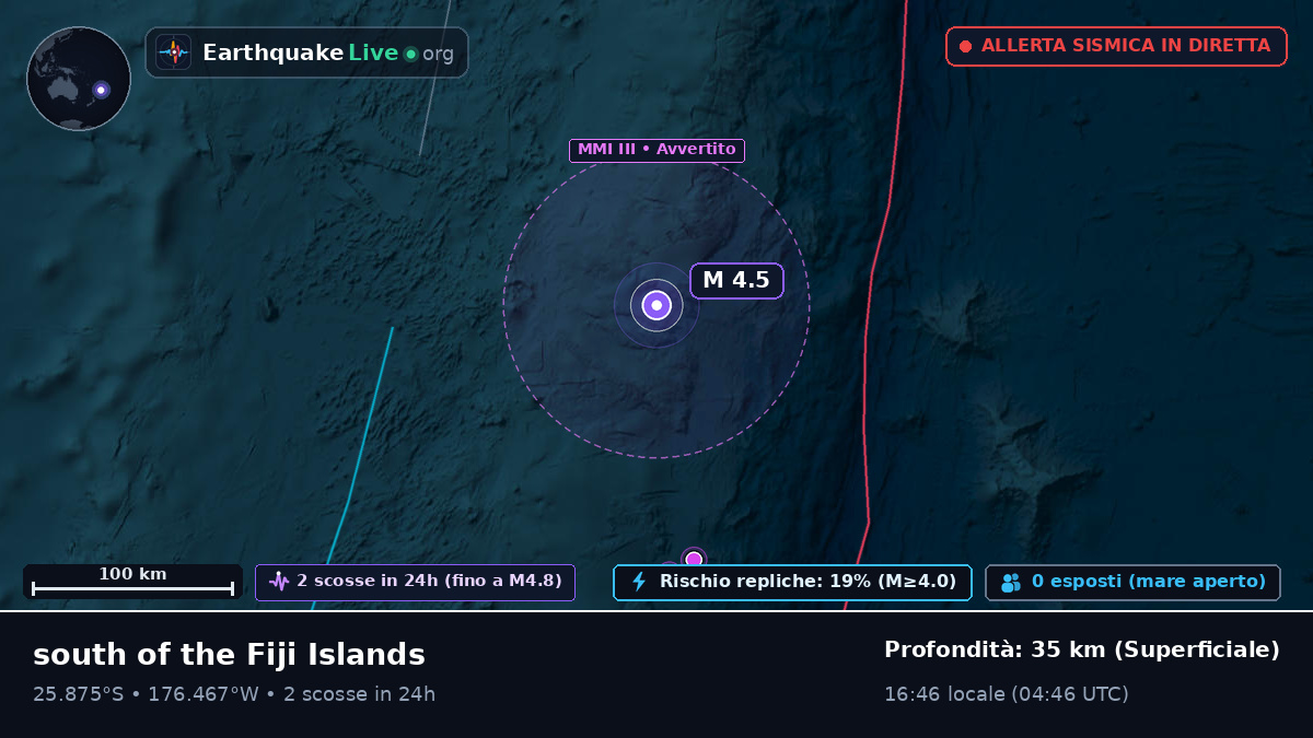 Oceano Pacifico meridionale (Kermadec Islands)