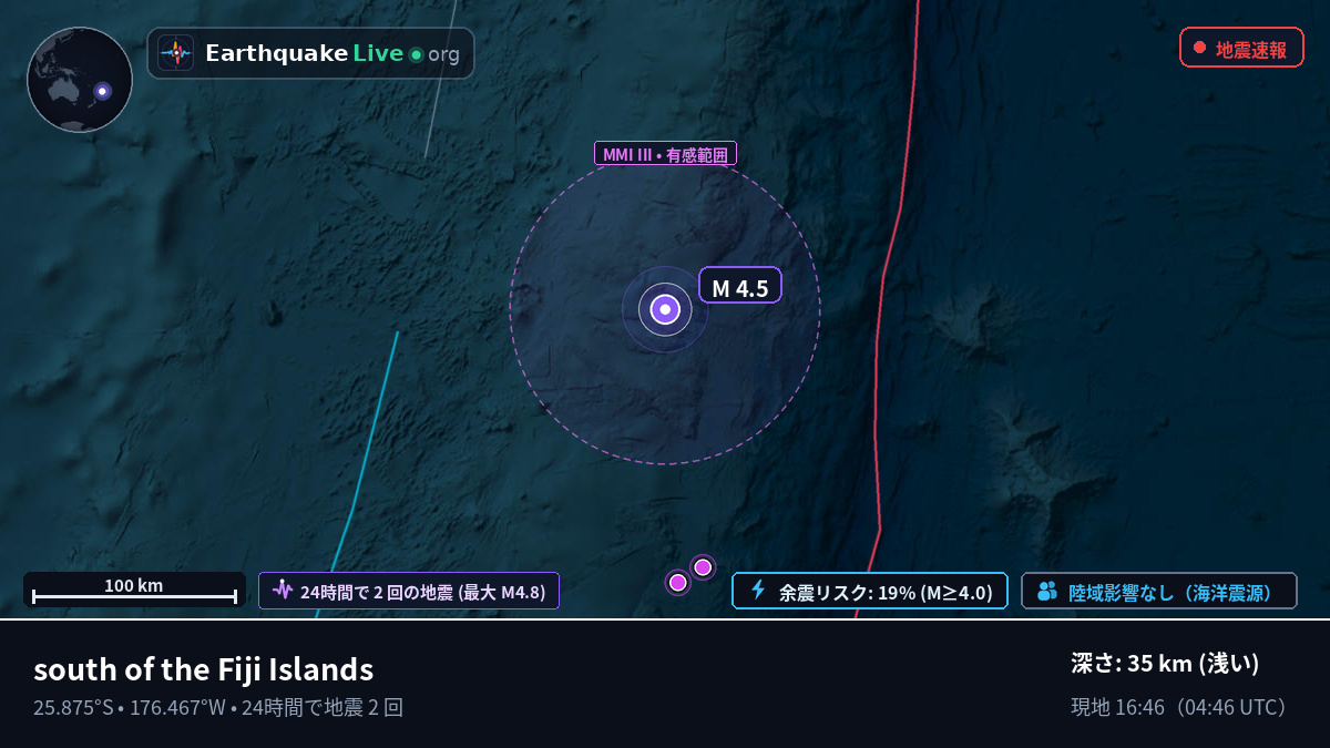 南太平洋 (Kermadec Islands)
