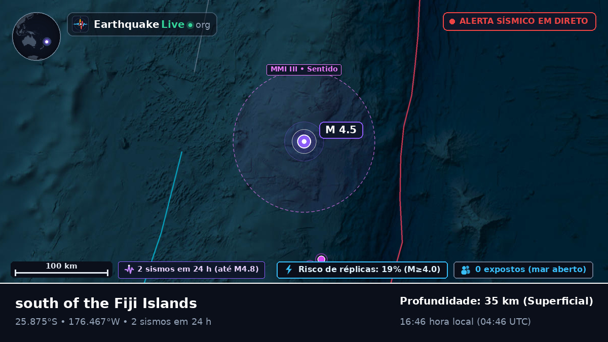 Oceano Pacífico Sul (Kermadec Islands)