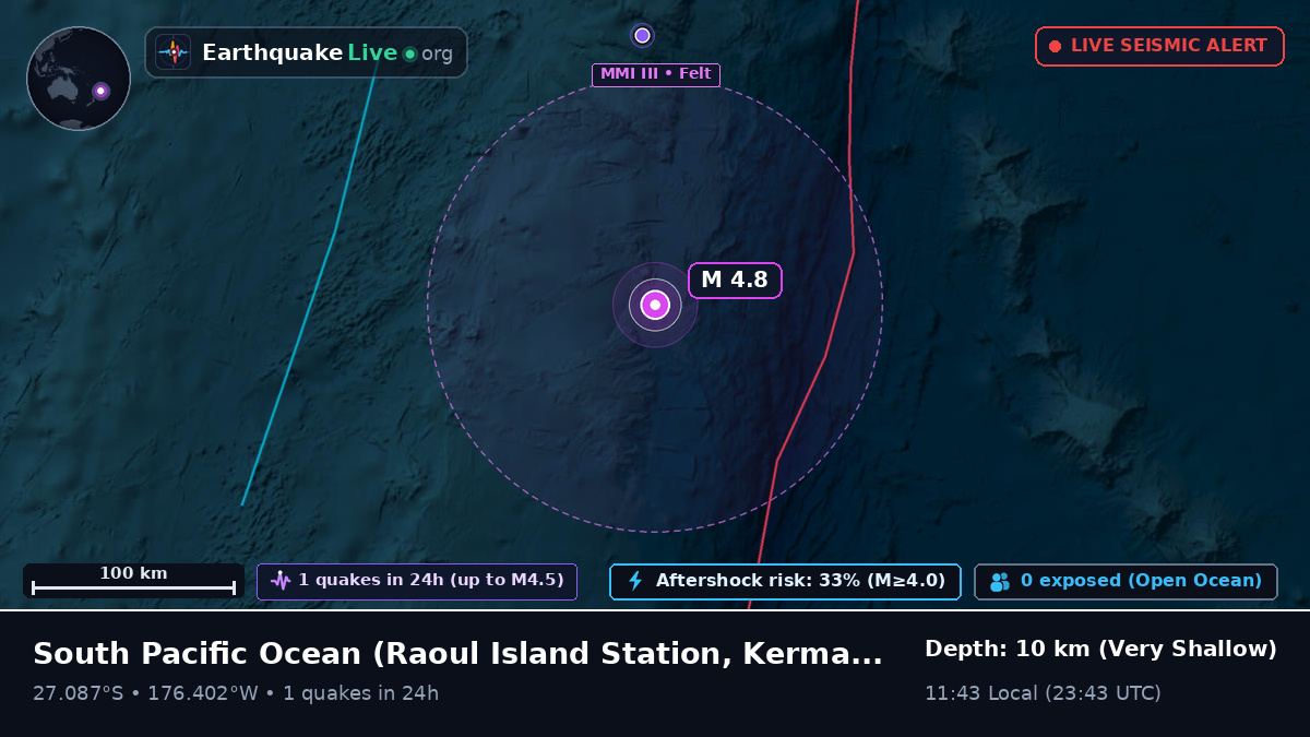 South Pacific Ocean (Kermadec Islands)