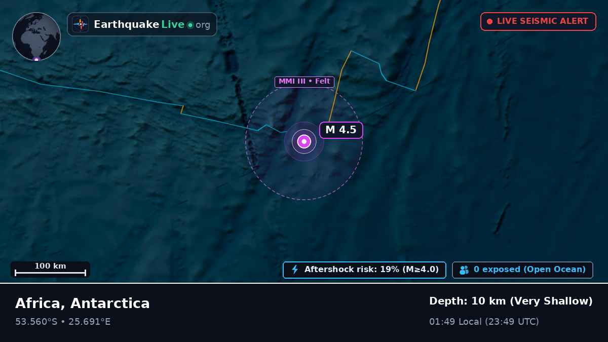 Indian Ocean (Antarctica)