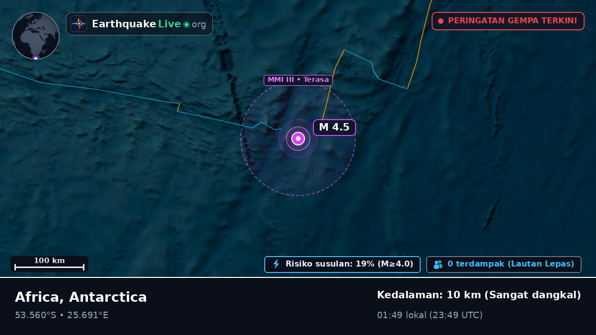 Samudra Hindia (Antarctica)
