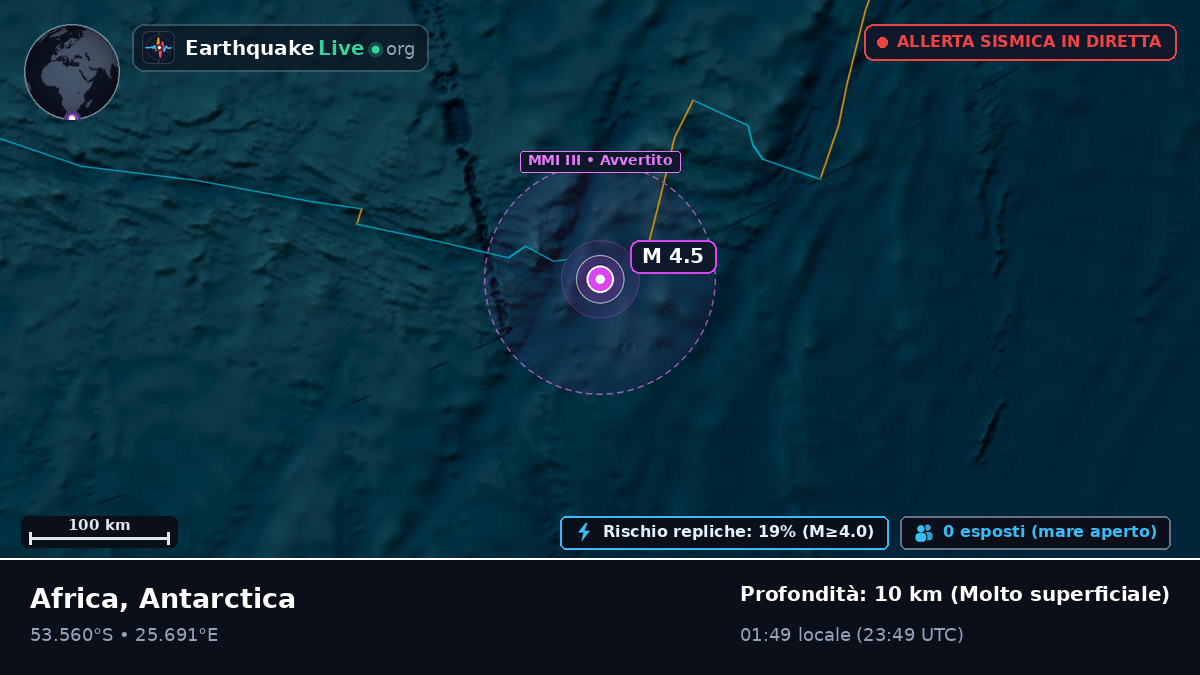 Oceano Indiano (Antarctica)