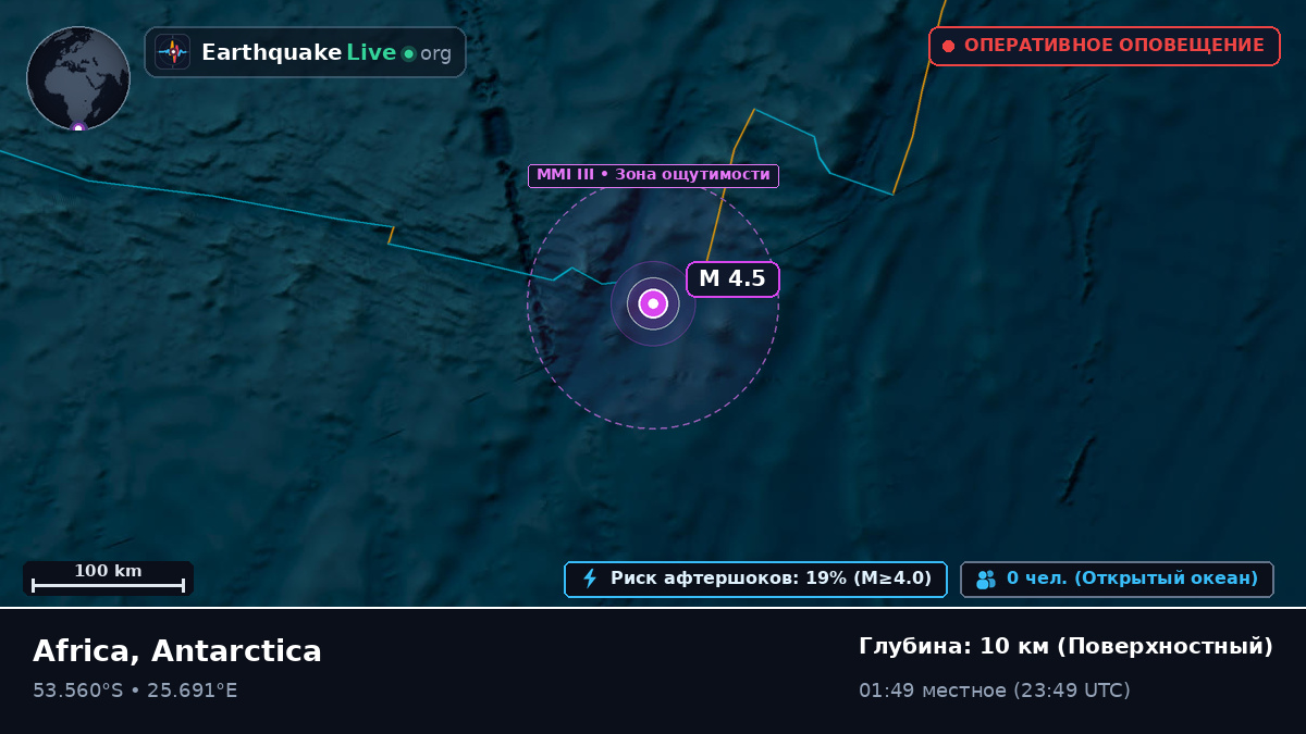 Индийский океан (Antarctica)