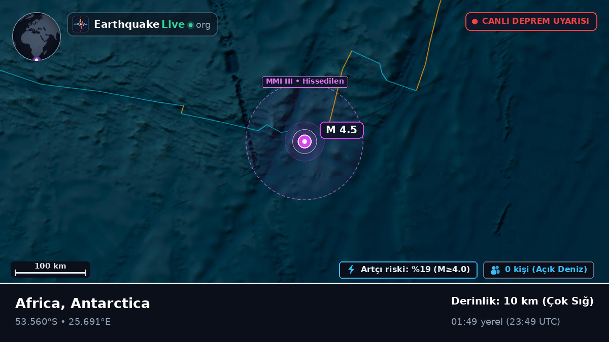 Hint Okyanusu (Antarctica)