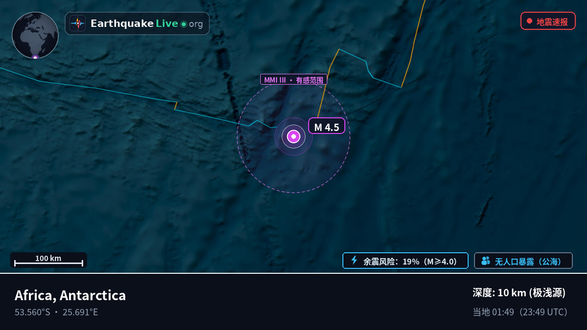 印度洋 (Antarctica)