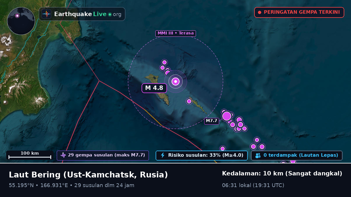 Laut Bering (Rusia)