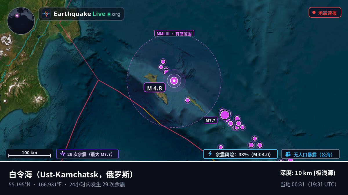 白令海 (俄罗斯)