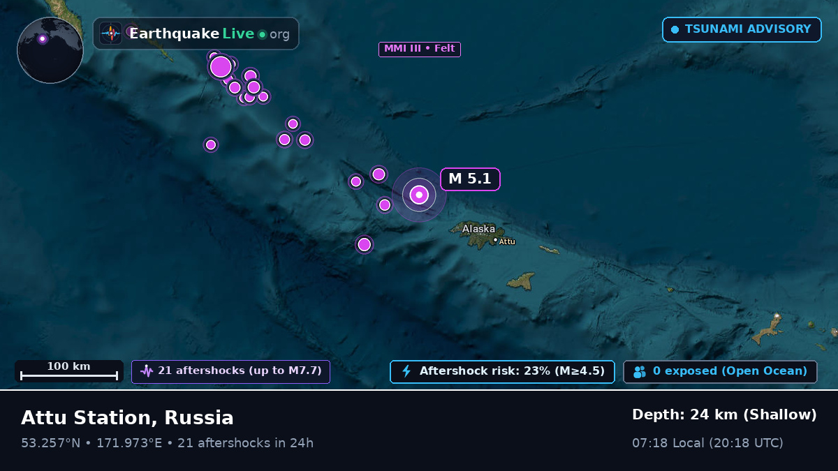 Bering Sea (Russia)