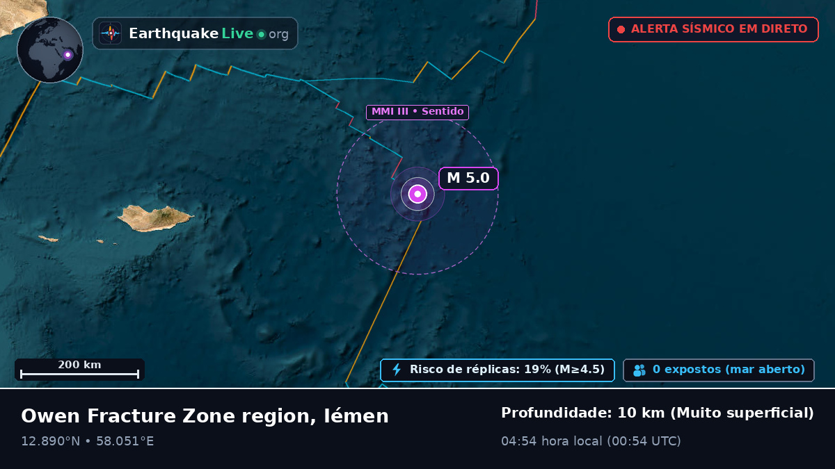 Oceano Índico (Iémen)