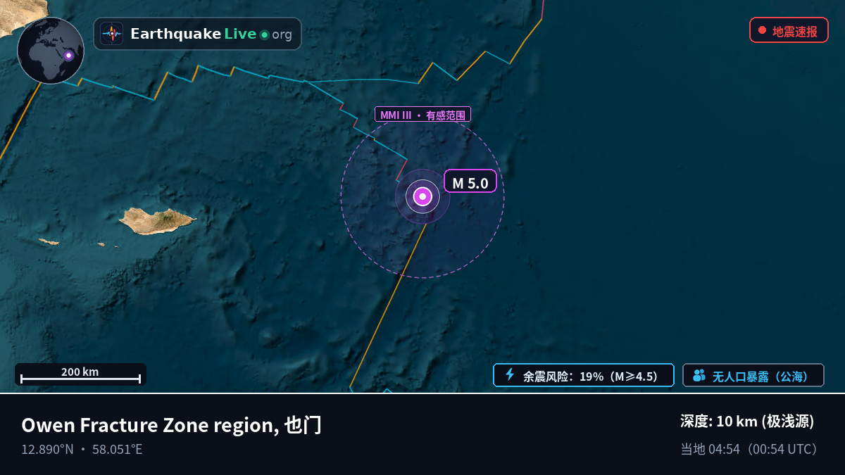 印度洋 (也门)