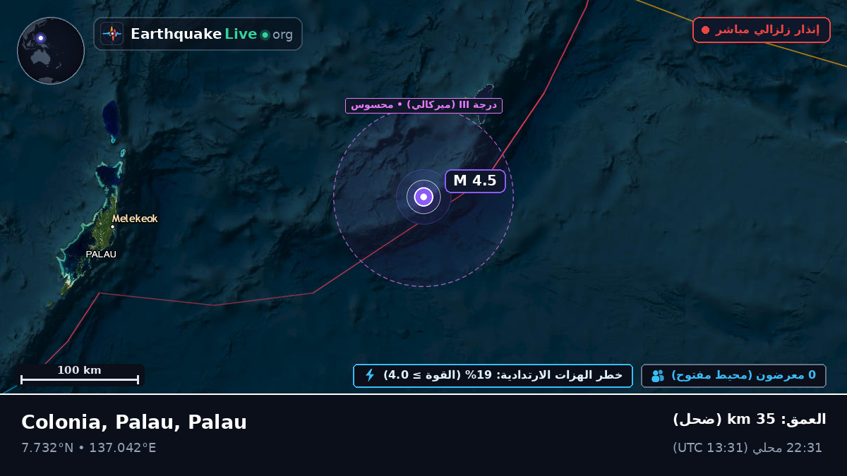 بحر الفلبين (Palau)