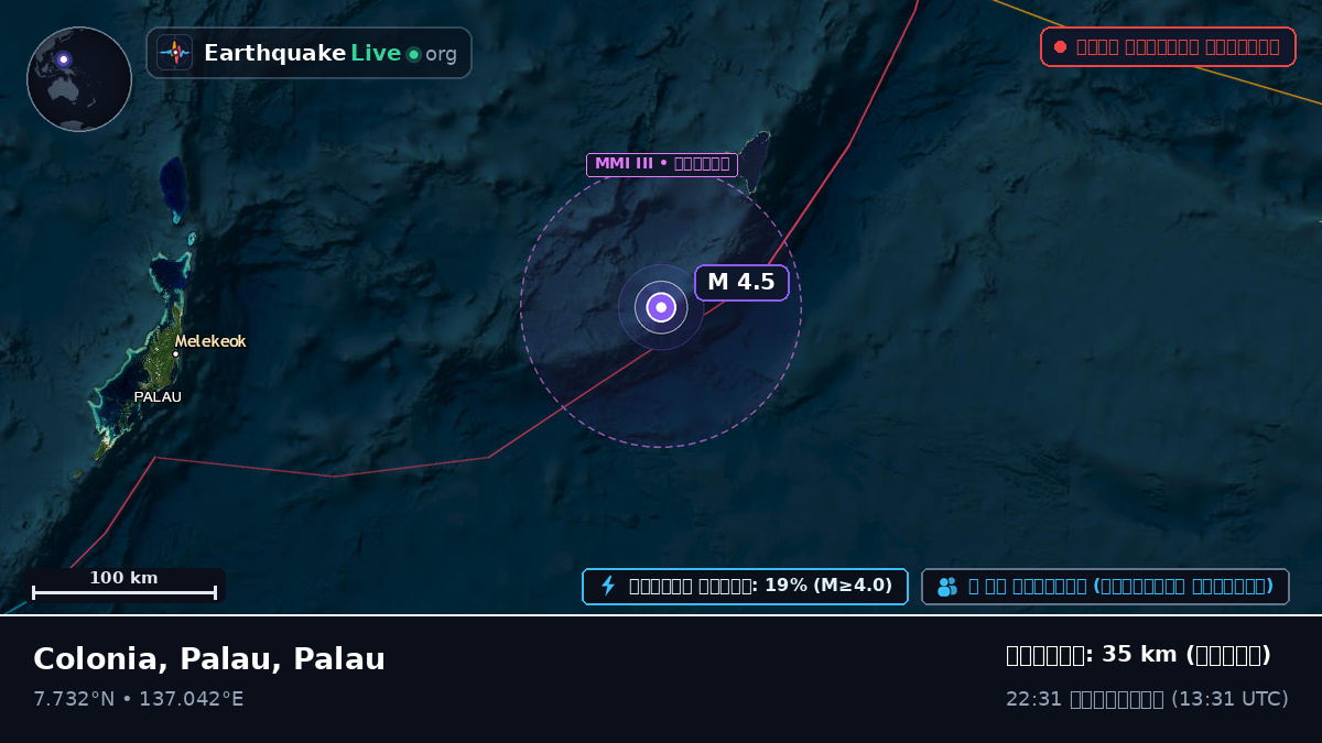 ফিলিপাইন সাগর (Palau)