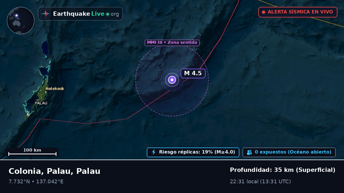 Mar de Filipinas (Palau)