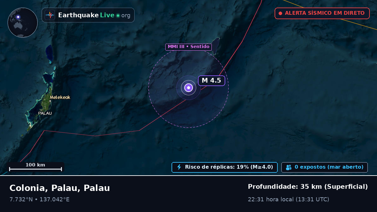 Mar das Filipinas (Palau)