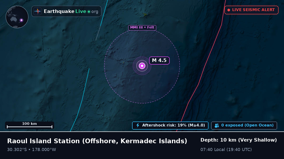 Off the coast of Raoul Island Station, Kermadec Islands