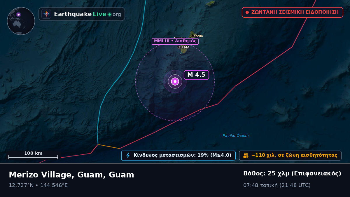 Θάλασσα των Φιλιππίνων (Guam)
