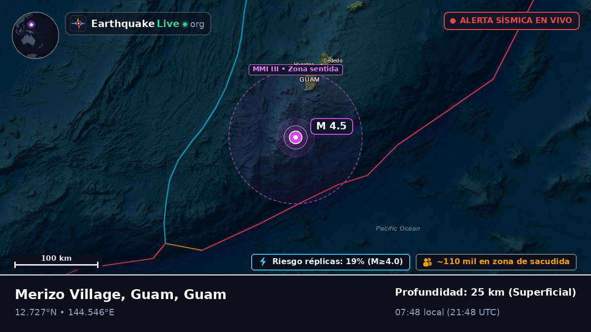 Mar de Filipinas (Guam)