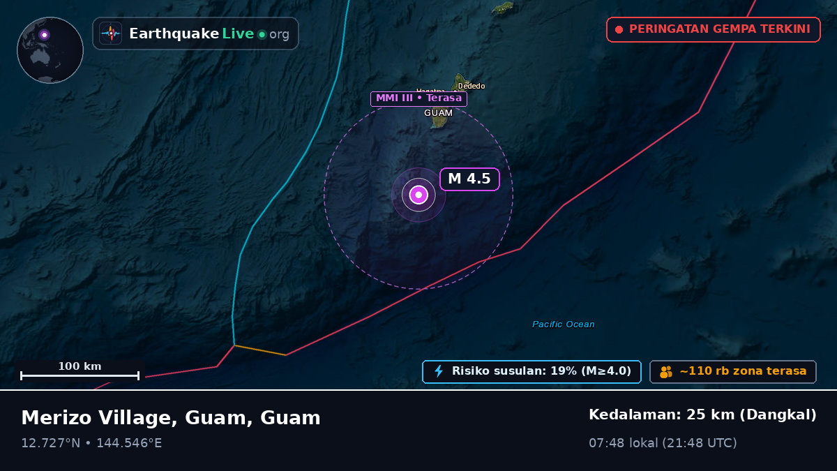 Laut Filipina (Guam)