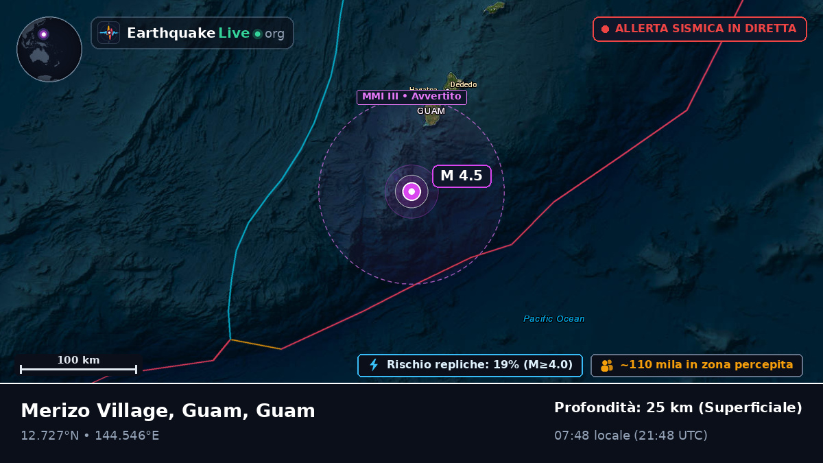 Mare delle Filippine (Guam)