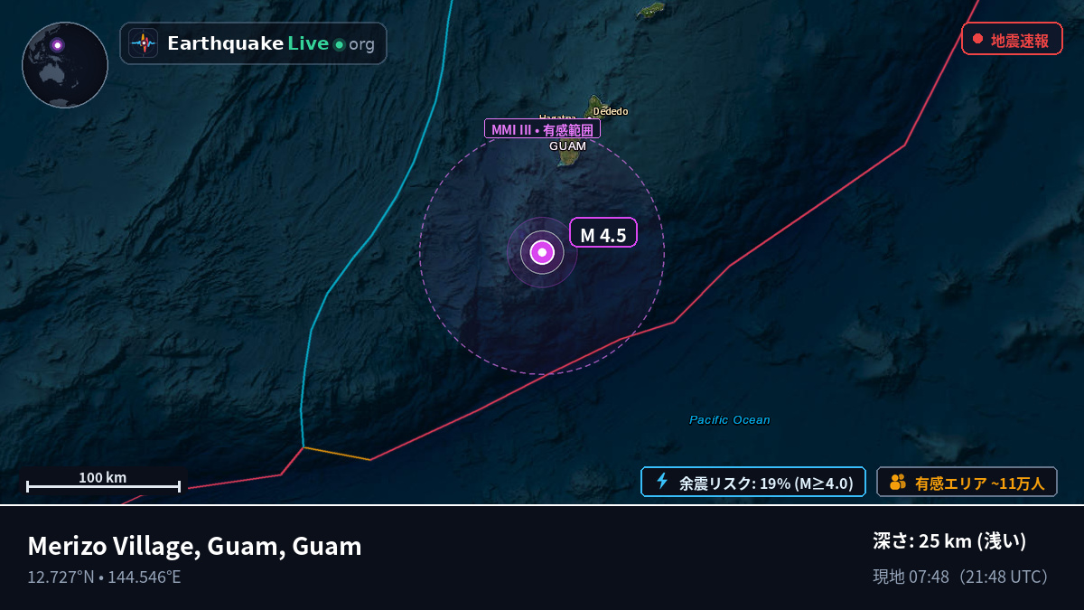 フィリピン海 (Guam)