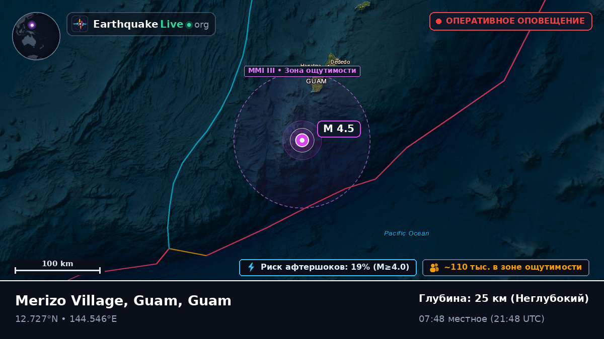 Филиппинское море (Guam)