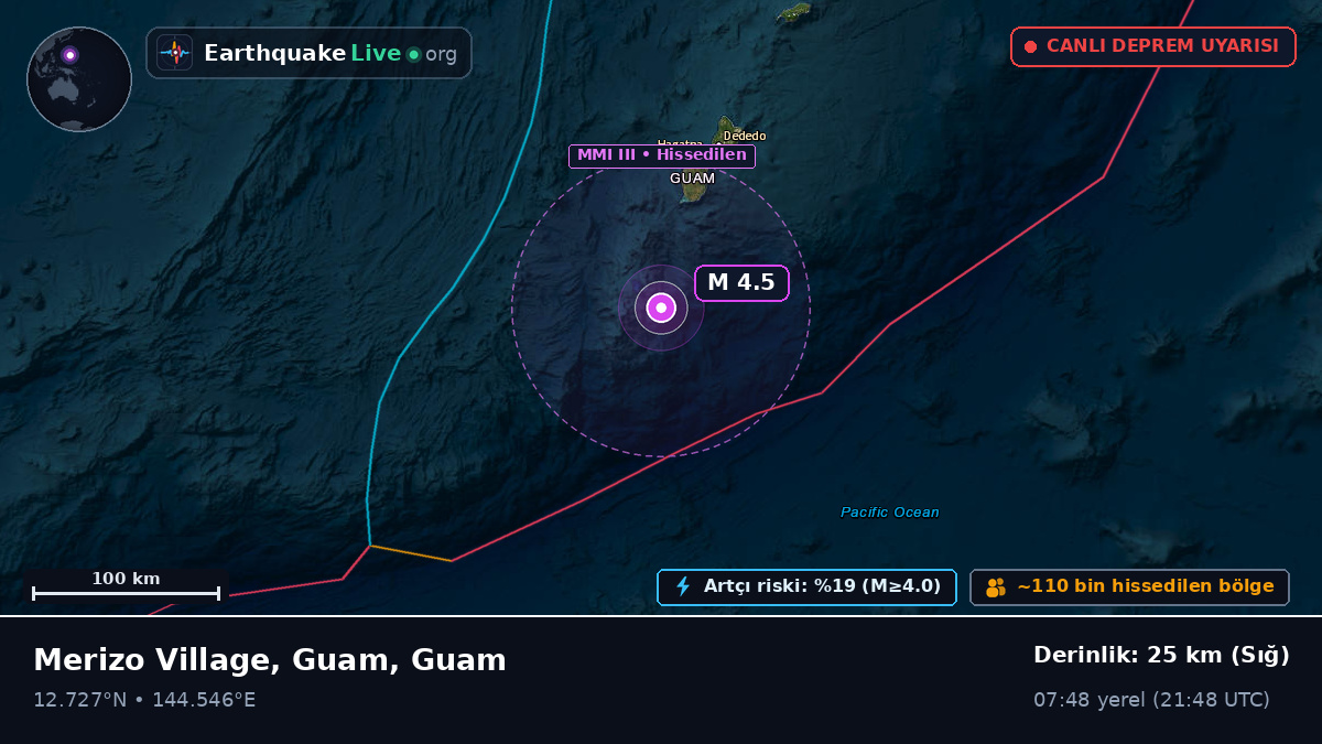 Filipin Denizi (Guam)