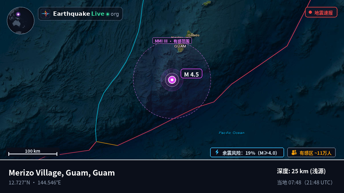 菲律宾海 (Guam)