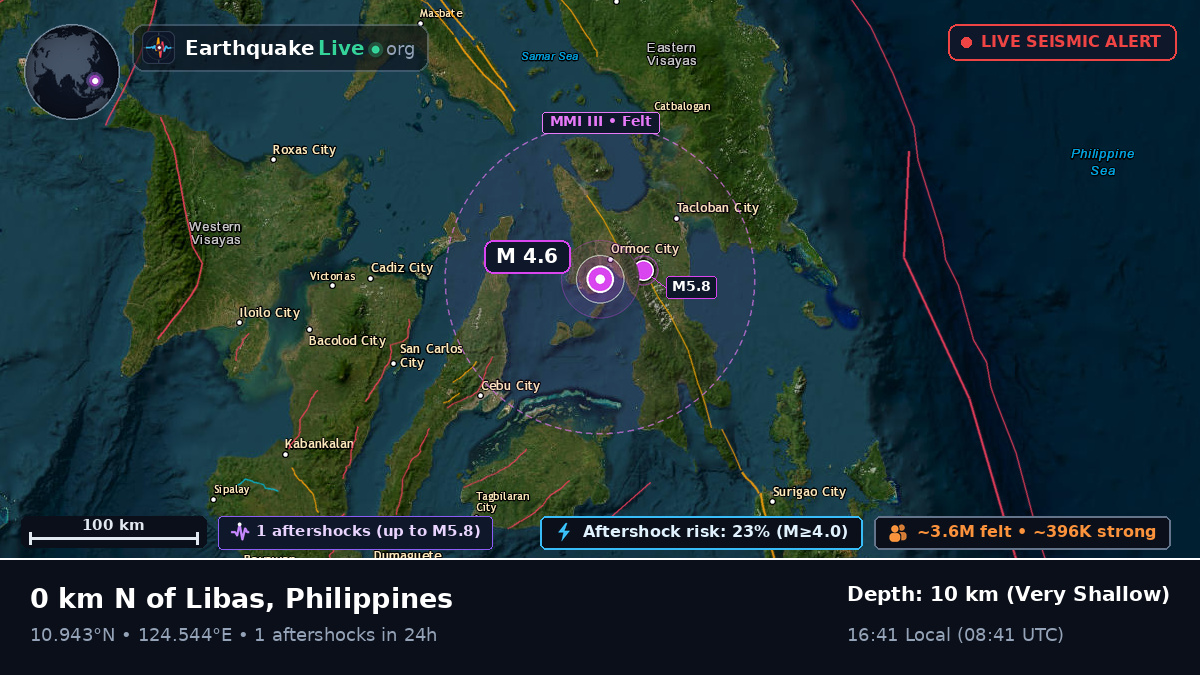 Ormac, Leyte, Philippines