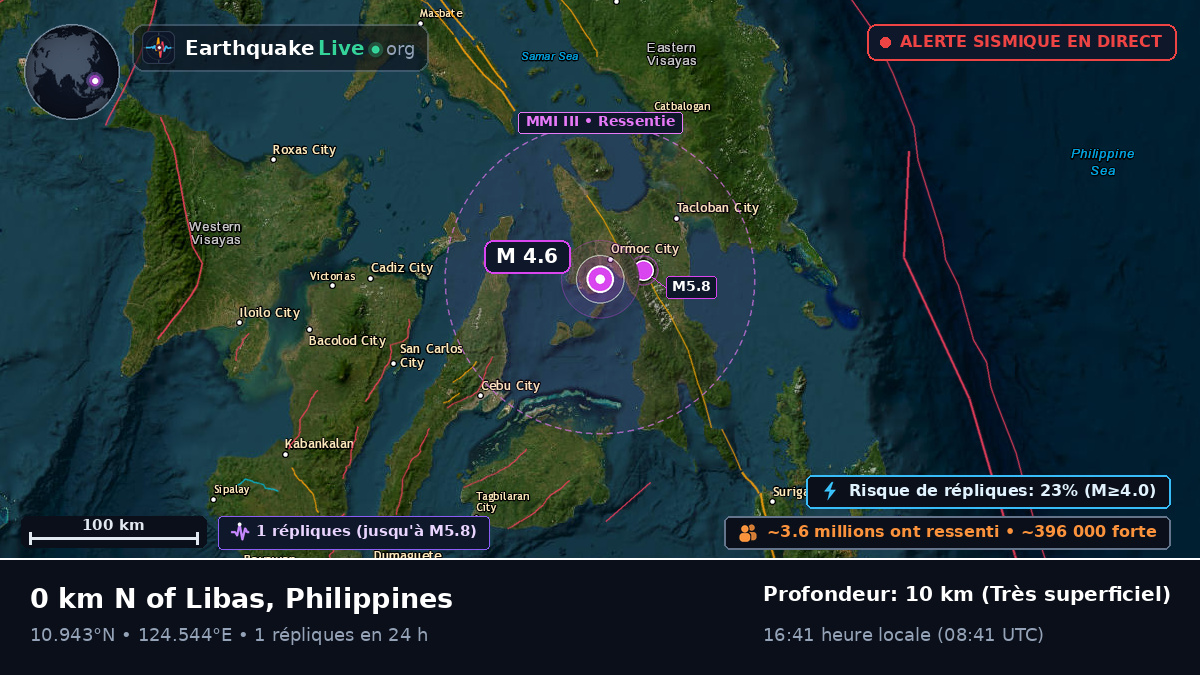 Ormac, Leyte, Philippines