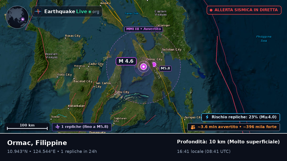 Ormac, Leyte, Filippine